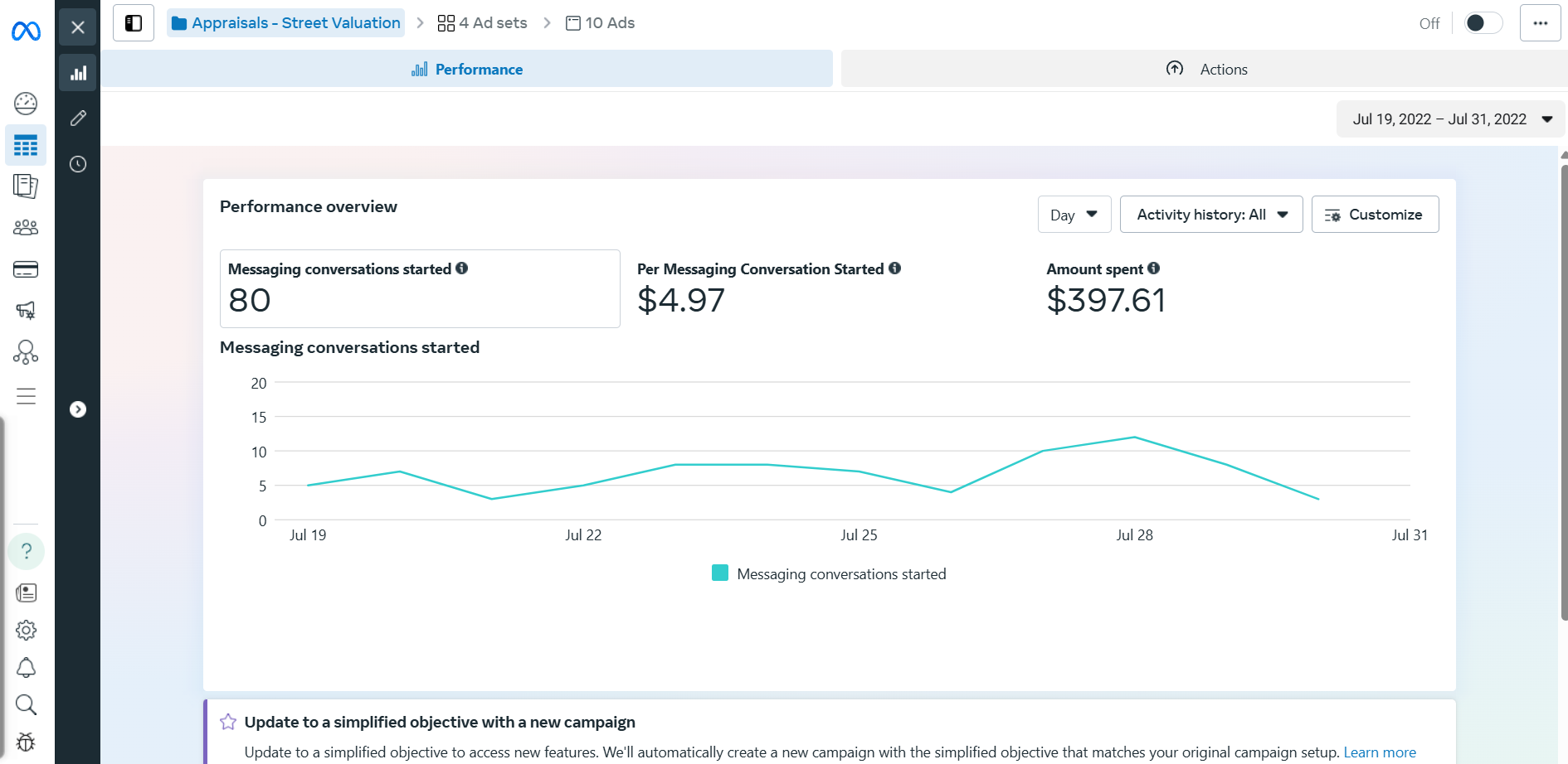 Client Result Michael J.